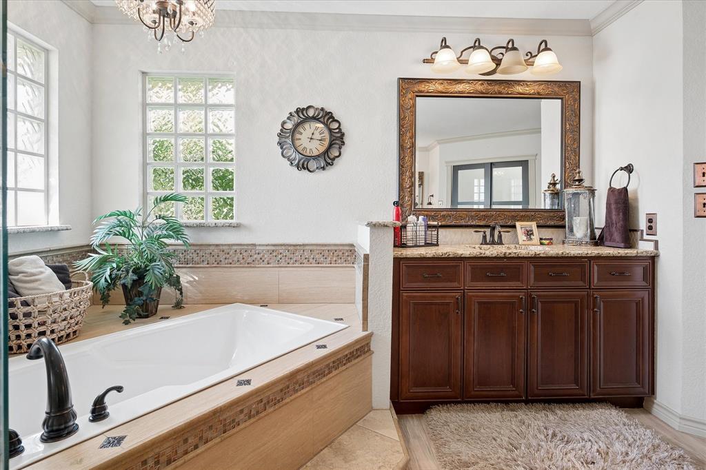 Edgewood West Add - Residential