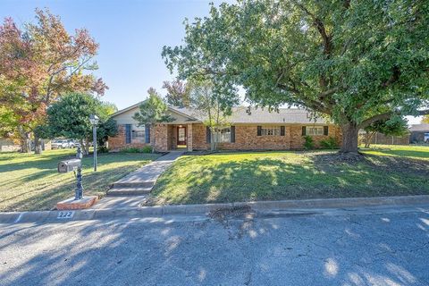 A home in Sanger