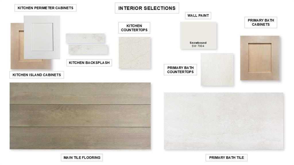 1245 Cedarwood Court