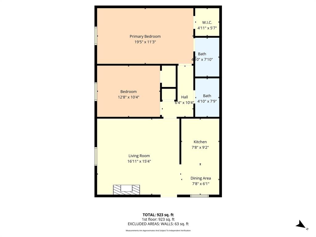 Parkview - Residential Income