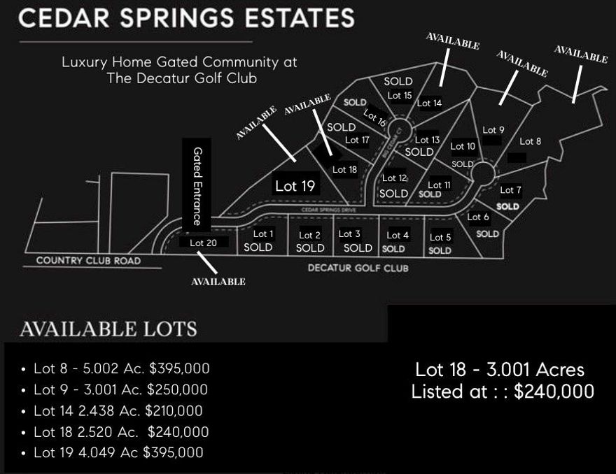 NEW LUXURY HOME GATED COMMUNITY IN DECATUR, TEXAS : Welcome to Cedar Springs Estates located on the Decatur Golf Club. Exclusive Custom Home Sites available for purchase starting at $200,000. Cedar Springs Estates offers a selection of unique amenities including direct access to the Decatur Golf Club and Club House, across the street from Hollis & Sue Jones Park and ball field's, as well as very close proximity to the Decatur Private Airport. Rest assured with extra level of security behind the community gates, Cedar Springs Estates is one of the few gated communities in Wise County. Play the 9 hole golf course, catch a ball game at the park, head to the private airport to get out of town all within a few steps of your home. A short drive to the Historic Downtown Decatur Square you will find fine dining and shopping. Enjoy privacy and seclusion on your 2+ acre lot surrounded by mature trees and land