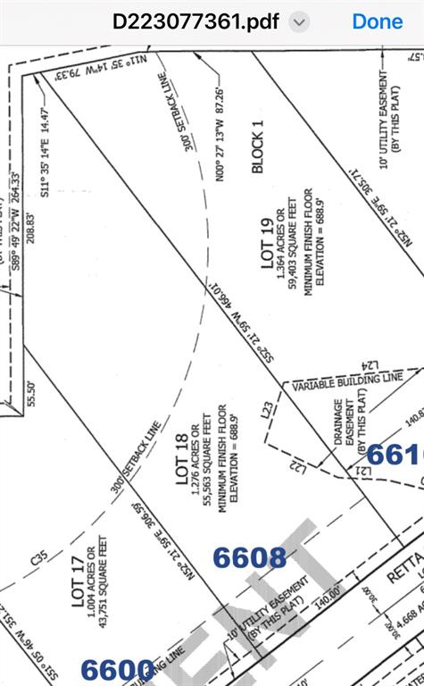 Retta Oaks Ranch - Land