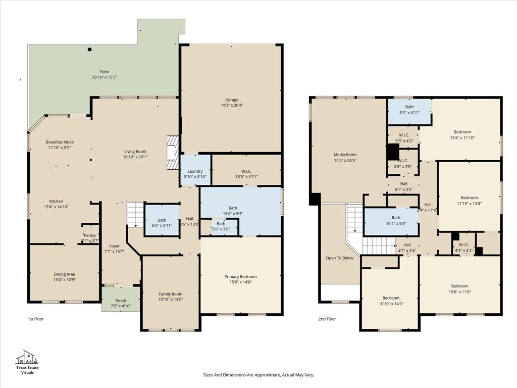 Highland Creek Estates Add - Residential