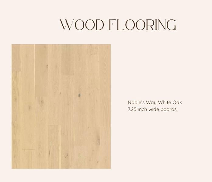 Azalea Hollow Add - Residential