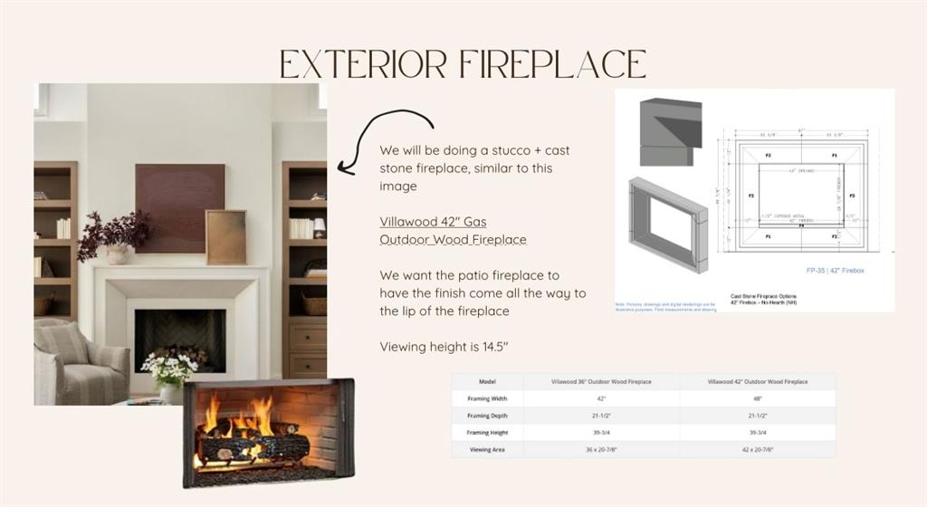 Azalea Hollow Add - Residential