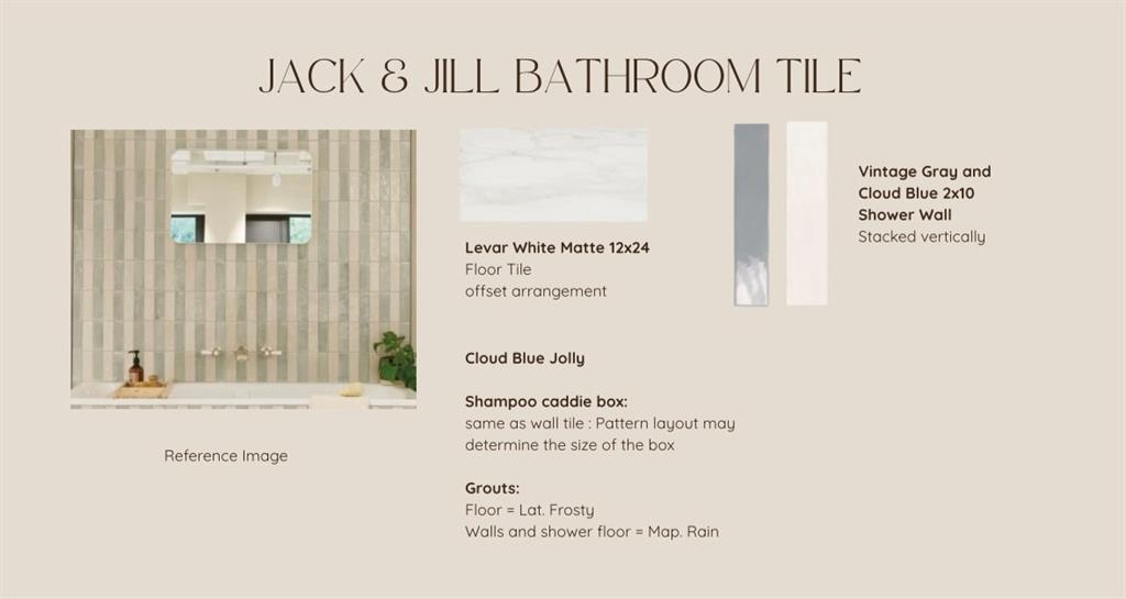 Azalea Hollow Add - Residential