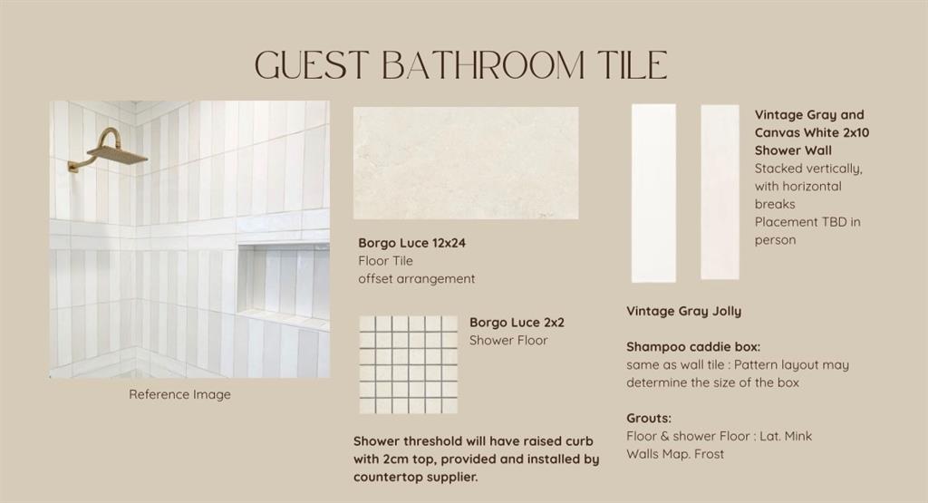 Azalea Hollow Add - Residential