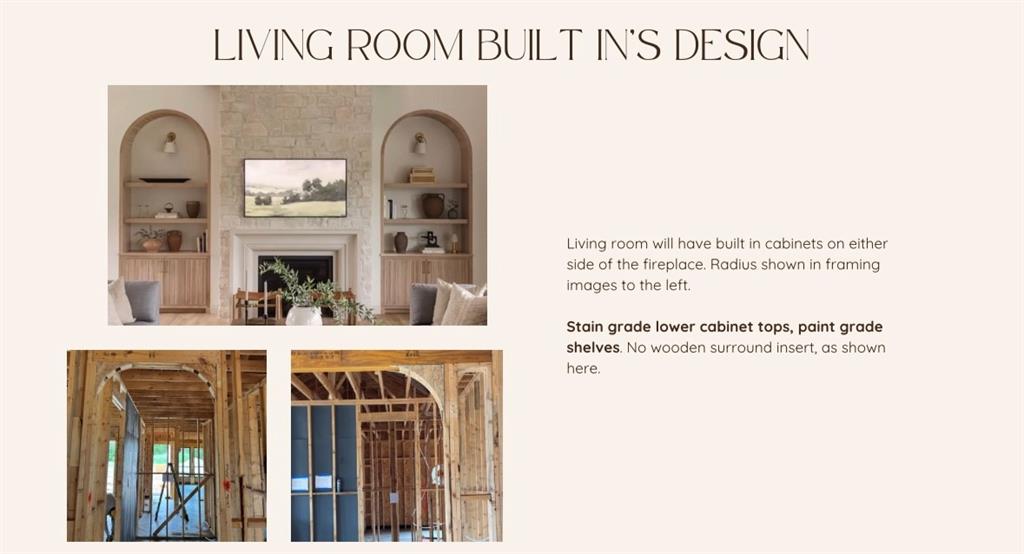 Azalea Hollow Add - Residential