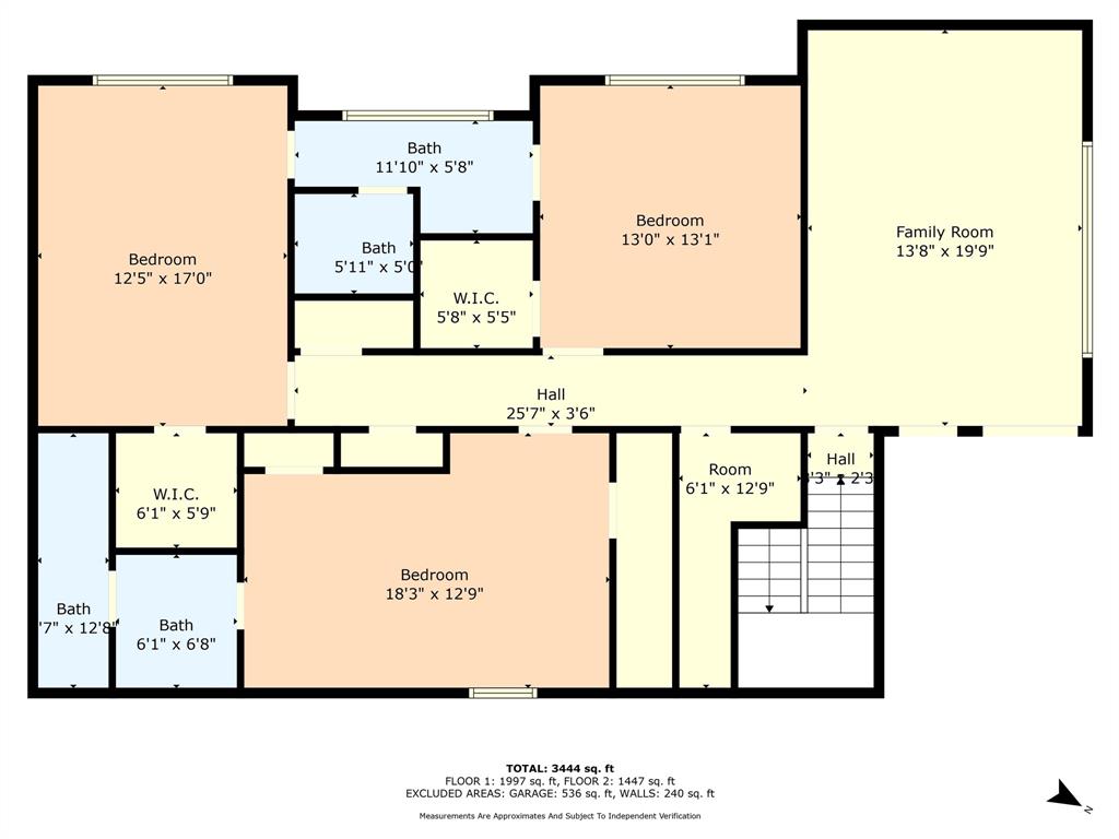 Windmill Hill - Residential