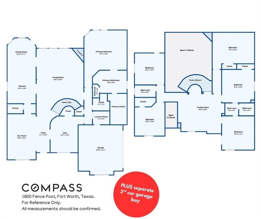 Sendera Ranch - Residential
