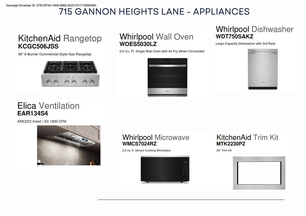 715 Gannon Heights Lane