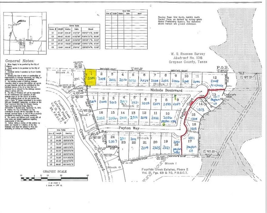 Discover the opportunity to create your dream home on a prime, cleared lot in the prestigious Fountain Creek Estates. This lot comes with access to a top-tier custom builder ready to craft a residence centered around an open floor plan with luxurious features throughout. Nestled in a community renowned for its tranquility and scenic beauty, residents also enjoy exclusive amenities such as picturesque jogging and walking trails, and a beautiful pond. This setting is perfect for those aspiring to combine modern living with the elegance of a meticulously designed home in a sought-after neighborhood. Enjoy Lake Texoma only 9 miles north of this subdivision along with numerous marinas and Tanglewood Resort.