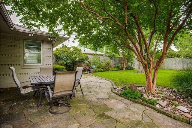 Lakeview Heights - Residential Lease