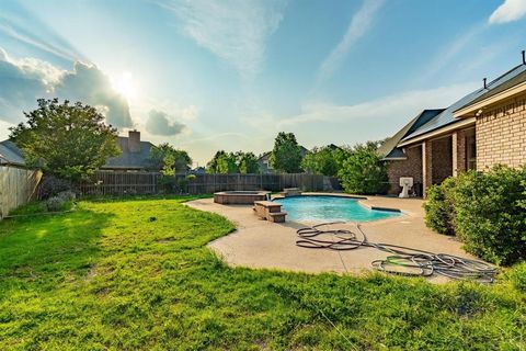 A home in Abilene