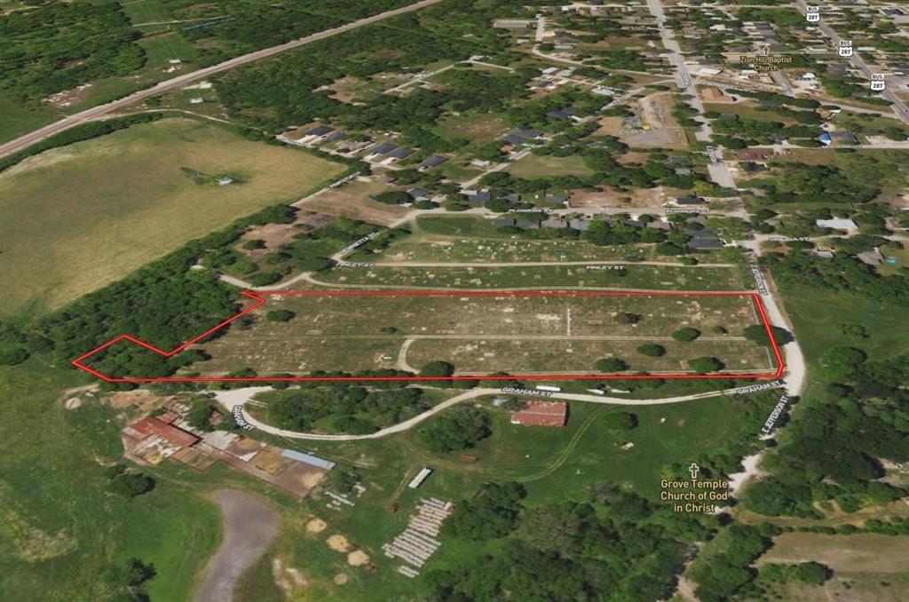 Highland East - Land