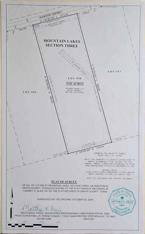 Mountain Lakes Sec 3 - Land
