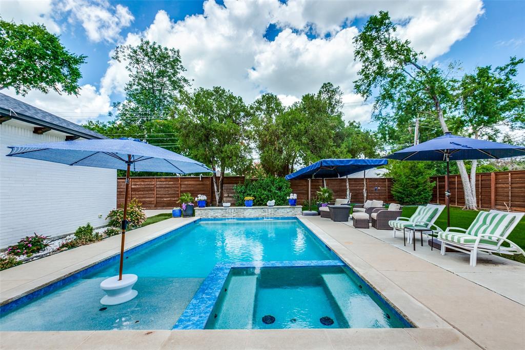 Highland Estates - Residential