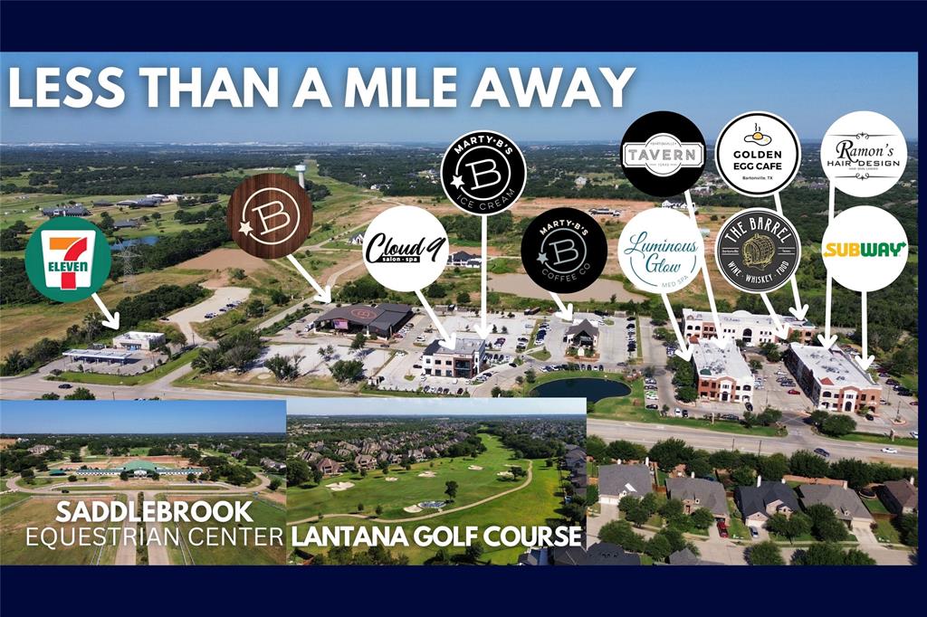 Knights Landing - Land