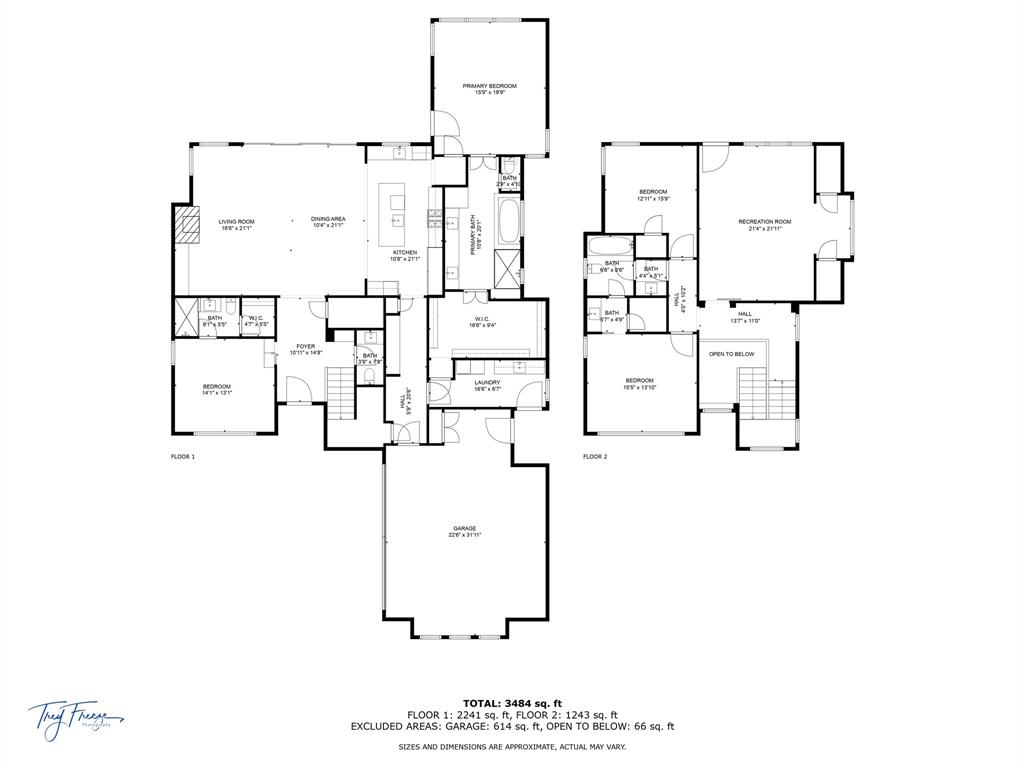 Edwards Ranch Riverhills Add - Residential