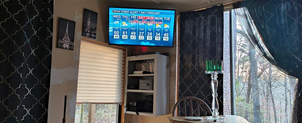 Sandy Acres - Residential