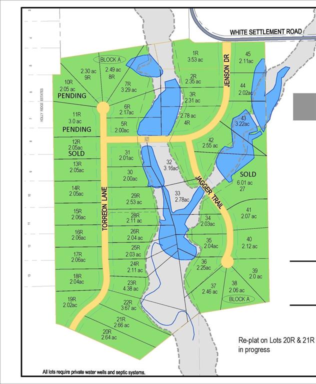 Lakeridge Ranches - Land