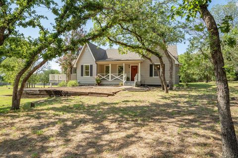 A home in Keller