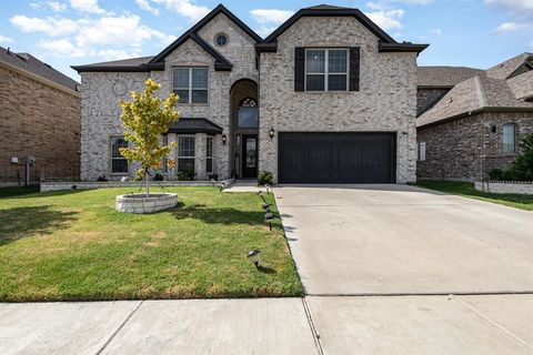 A home in Wylie