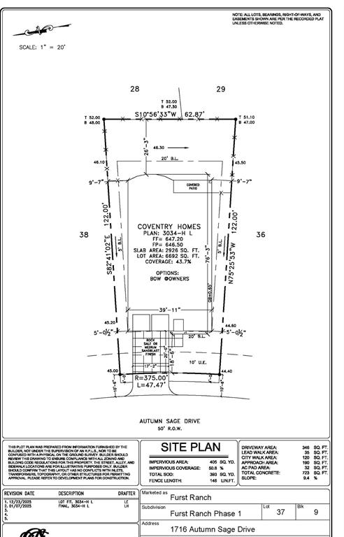 Furst Ranch - Residential