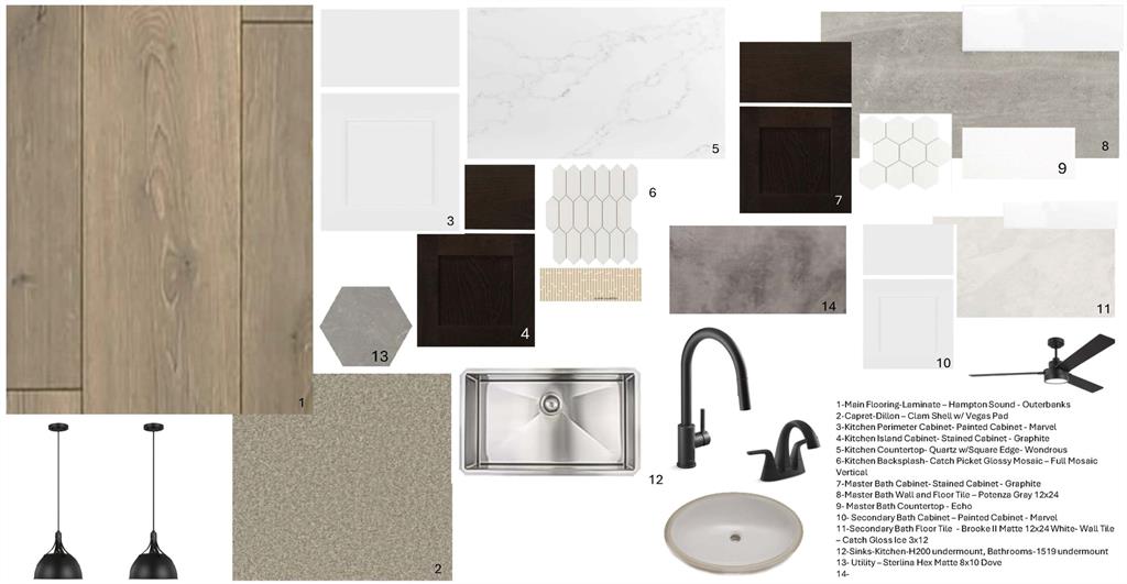 1716 Autumn Sage Drive