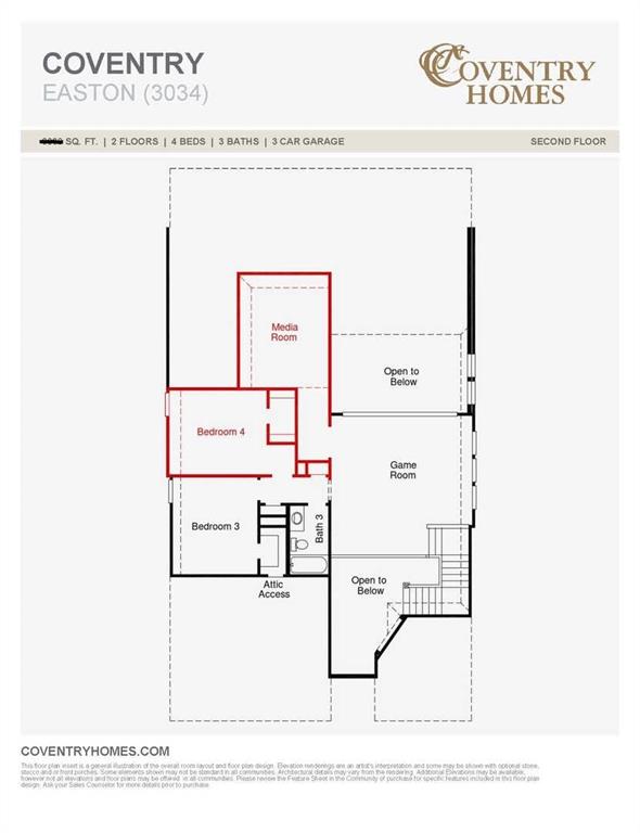 Furst Ranch - Residential