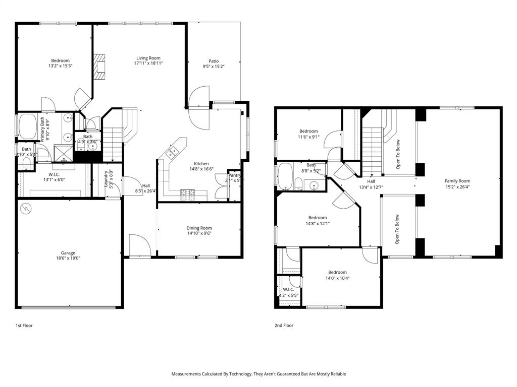 Parks Of Deer Creek Add - Residential