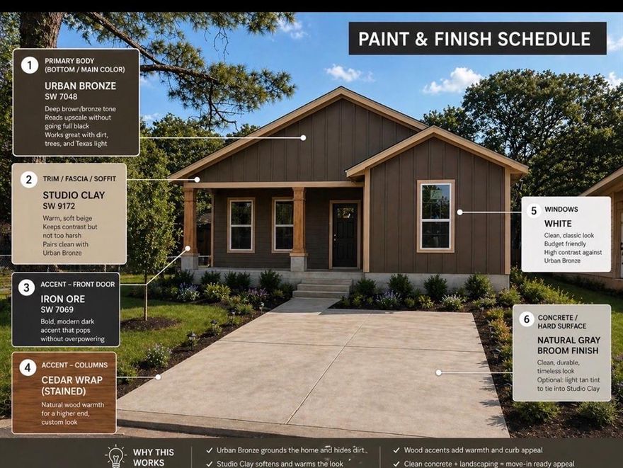 Experience the perfect blend of thoughtful design and energy-efficient living in this brand-new construction home, estimated for completion in June 2026. Offering 3 bedrooms, 2 bathrooms, and 1,605 square feet, this home delivers comfort, functionality, and modern appeal in one inviting package.
Step inside to a well-designed single-story layout where open-concept living creates an easy flow between the kitchen, dining, and living areas—ideal for both everyday living and entertaining. The kitchen is equipped with stainless steel appliances, upgraded fixtures, and finishes that balance style and durability. Spray foam insulation and energy-efficient construction enhance year-round comfort while helping reduce utility costs. The private primary suite offers a relaxing retreat, complemented by two additional bedrooms that provide flexibility for guests, a home office, or hobbies. Outside, enjoy a  yard with space to personalize and make your own. Located in Western Hills Harbor on the Fort Worth side of Granbury, residents enjoy access to community amenities including a pool, boat ramp, park, and more—bringing Lake Granbury living within reach. With low HOA dues and convenient access to nearby shopping, dining, and schools, this home combines lifestyle and value. Schedule your private tour today and secure this upcoming new construction before completion.