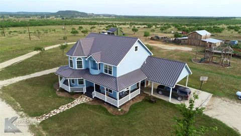 MLS: 20864501