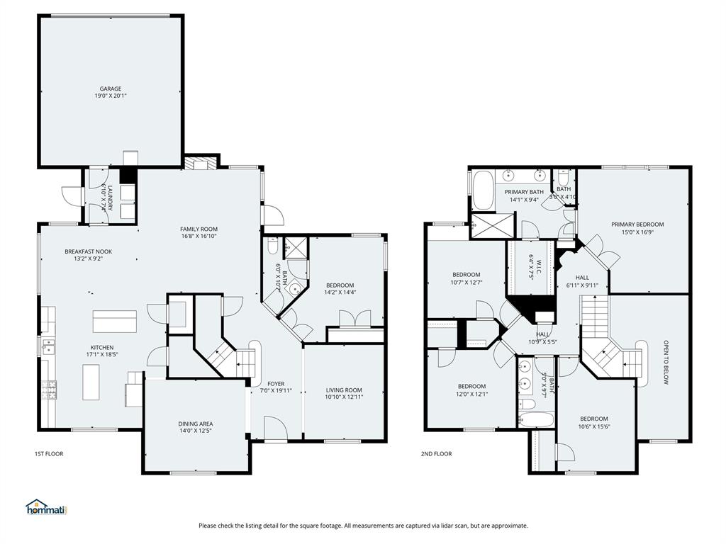 Chase Oaks Add - Residential