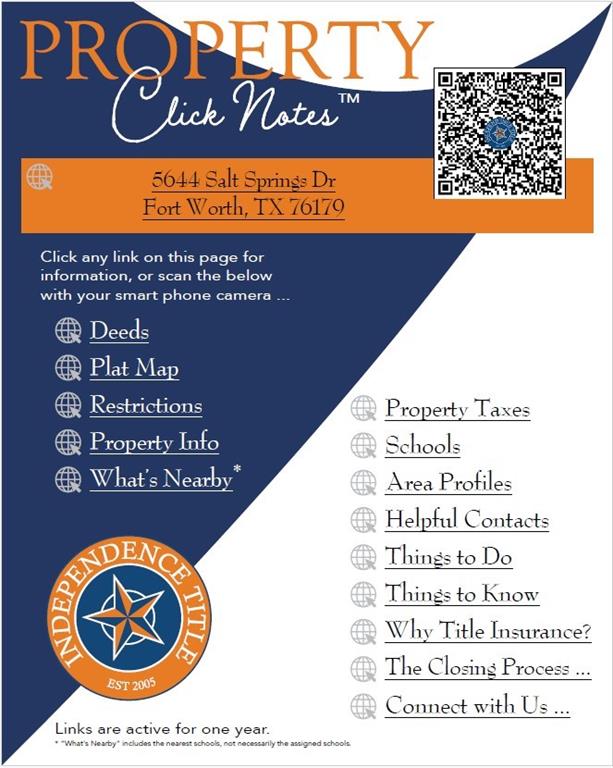 Marine Creek Ranch Add - Residential