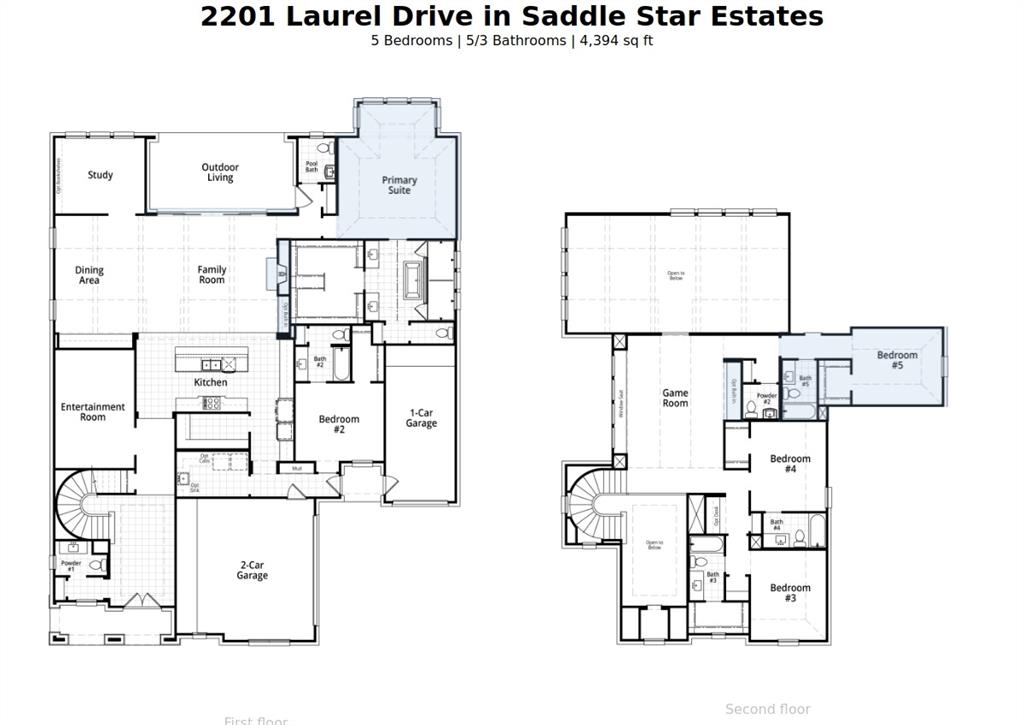 2201 Laurel Drive