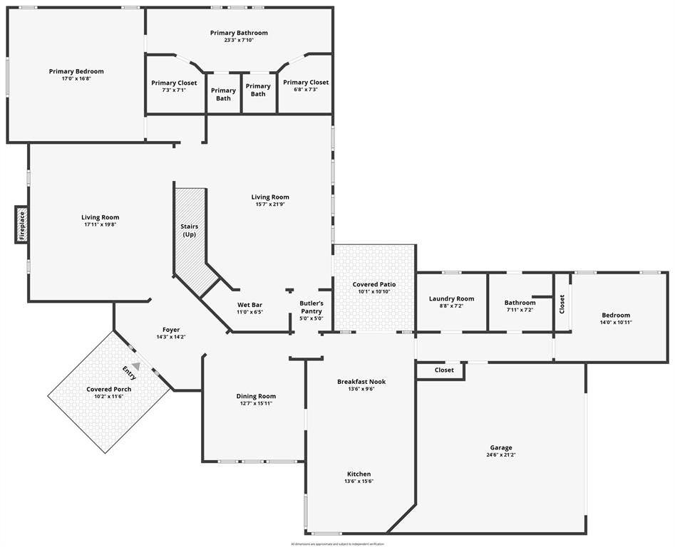 Forest Hills Add - Residential