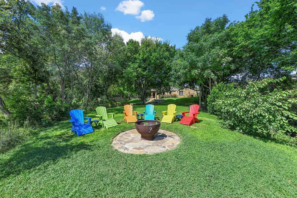 Lake Worth Leases Add - Residential