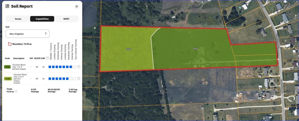 E G Gates - Residential