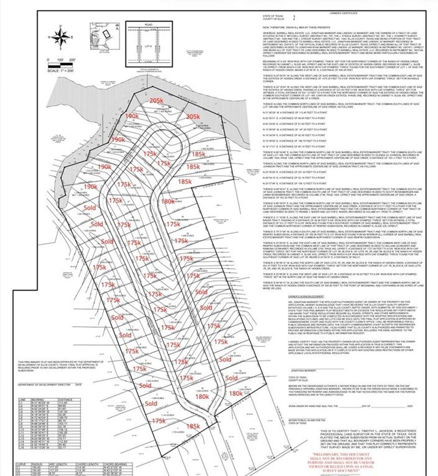 Discover an exceptional opportunity in one of Waxahachie’s upcoming premier custom home communities, the Trails of Hidden Creek. This new development will feature 51 highly deed-restricted lots ranging from approximately 1 to 3 acres, offering the perfect blend of luxury, privacy, and country living. Located off Butcher Rd in desirable WISD, the community is designed for custom-built homes with quality standards intended to preserve long-term value and architectural integrity—utilities provided by Rockett SUD, Oncor Electric, and AT&T fiber internet. Development is projected to be completed in Q1 of 2027. Convenient access to Waxahachie, shopping, dining, and major commuter routes while still enjoying the peaceful feel of acreage living. Secure your opportunity early in this highly anticipated new project by Vernon Jack Developments.
