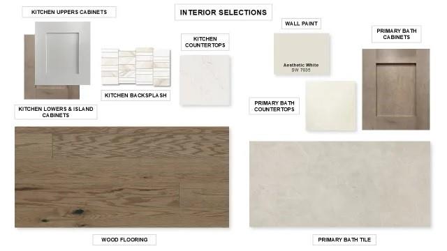 1513 Sunset Point Drive