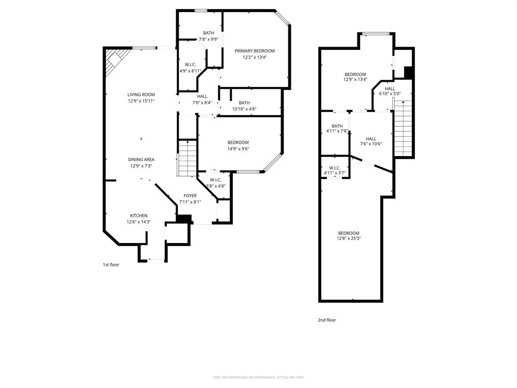 Mary's Crk Ests - Residential Lease