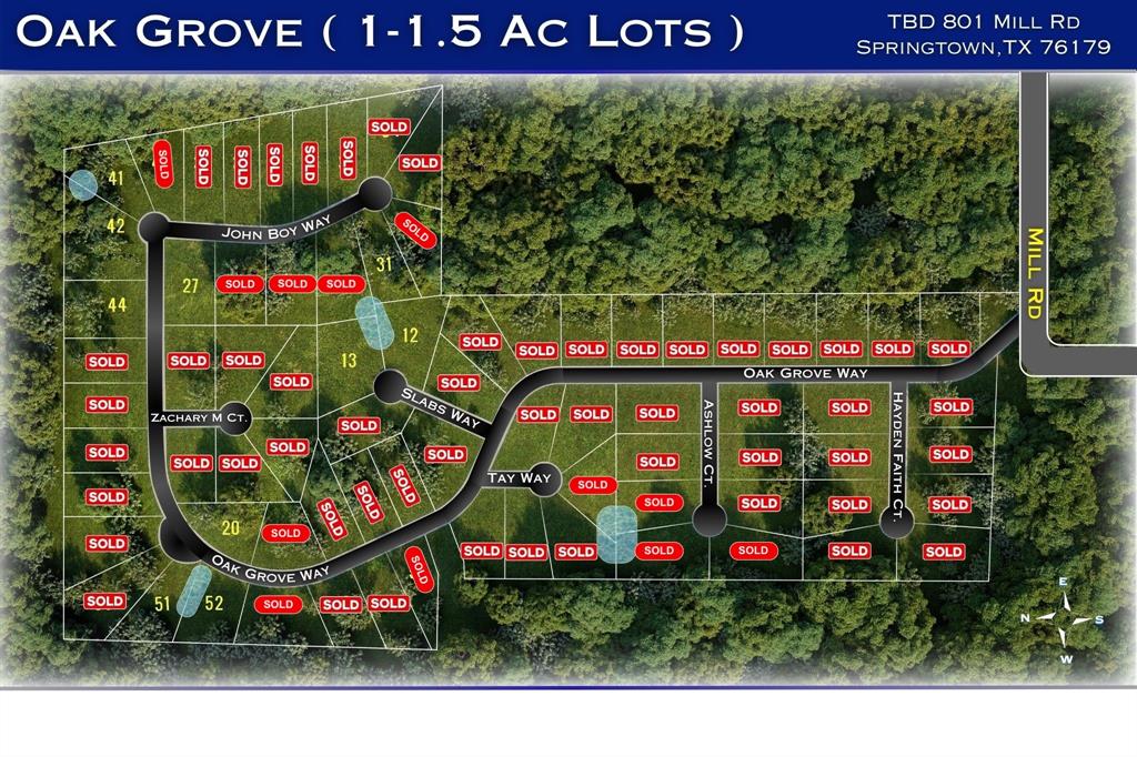 Oak Grove Add - Land