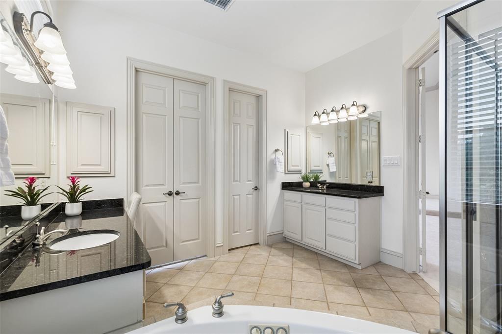 Domain - Residential