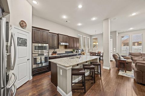 Tiny photo for 1512 8th Street, Argyle, TX 76226 (MLS # 21152574)