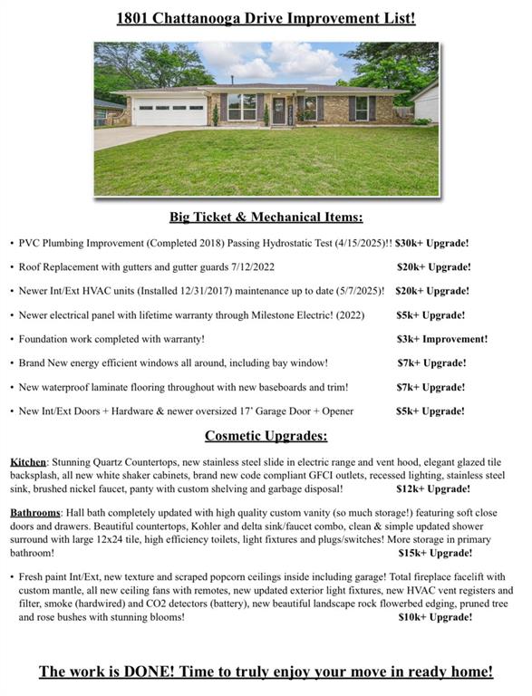 1801 Chattanooga Drive