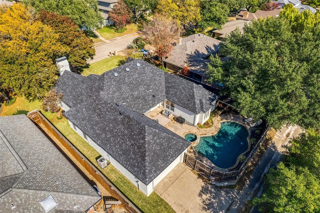 Country Forest Ph 02 - Residential