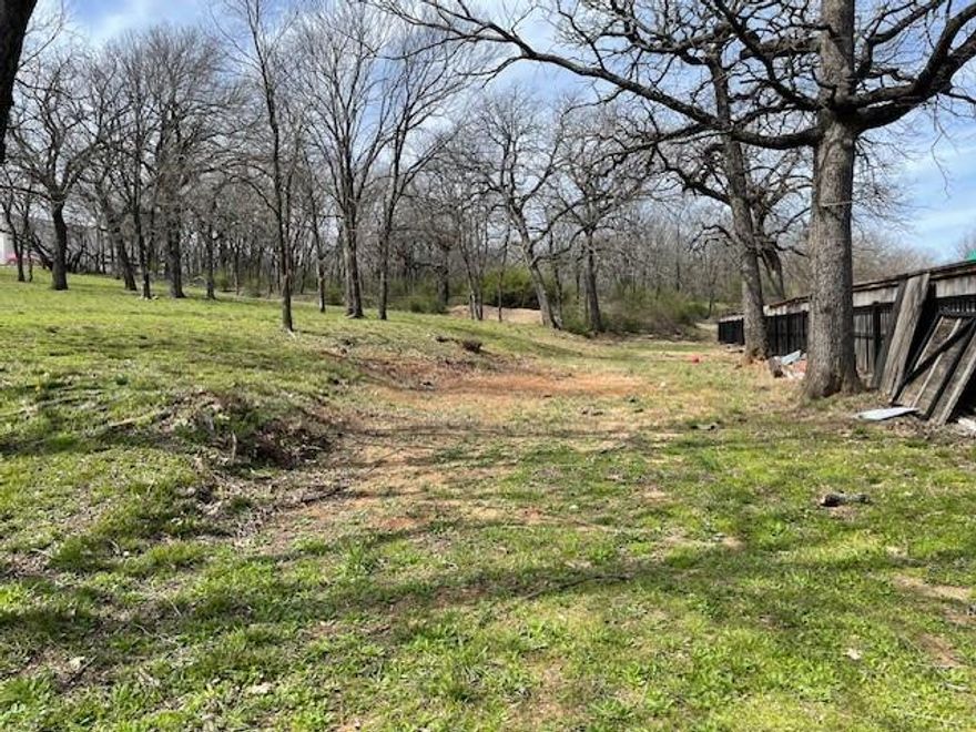 Commercial Zoned 4.086 acres on N Walnut Creek Drive one block off US 287. Can be used for many types of uses such as parks, office, church, school, retail, food service, medical office, etc.