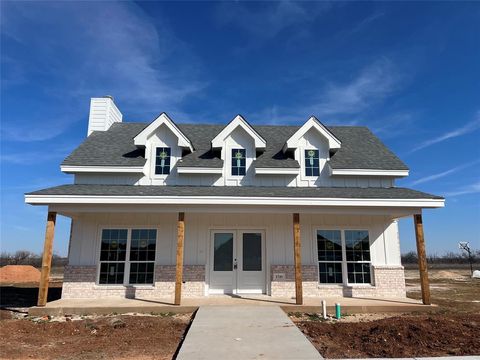 A home in Abilene