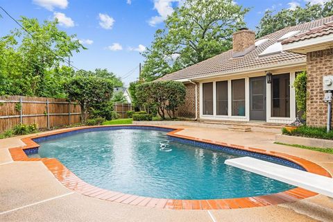 Photo of 2036 Parkridge Court, Hurst, TX 76054 (MLS # 21255724)